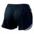 Taymory R50 Short Pants
